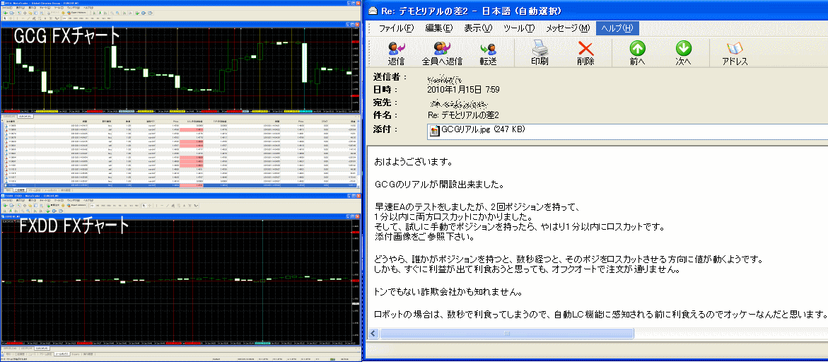 2pipsforex